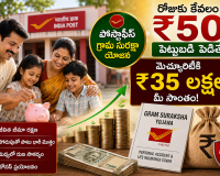 రోజుకు ₹50 పెట్టుబడి.. మెచ్యూరిటీకి ₹35 లక్షలు! పోస్టాఫీస్ గ్రామ సురక్షా యోజనలో ఏముంది?Invest Just ₹50 a Day and Get ₹35 Lakhs! Inside Post Office Gram Suraksha Yojana