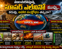 ముంచుకొస్తున్న సూపర్ ఎల్‌నినో ముప్పు.. కరువు, ఆహార సంక్షోభం తప్పదా?
