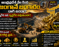 ఆంధ్రప్రదేశ్‌లో బంగారం తవ్వకాలు ప్రారంభం.. జొన్నగిరి గోల్డ్ మైన్ రాష్ట్ర భవిష్యత్తును మార్చబోతుందా?