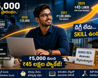 5 వేల జీతం నుంచి ₹45 లక్షల ప్యాకేజీ.. బెంగళూరు టెక్కీ సక్సెస్ స్టోరీలో అసలు ట్విస్ట్ ఇదే!